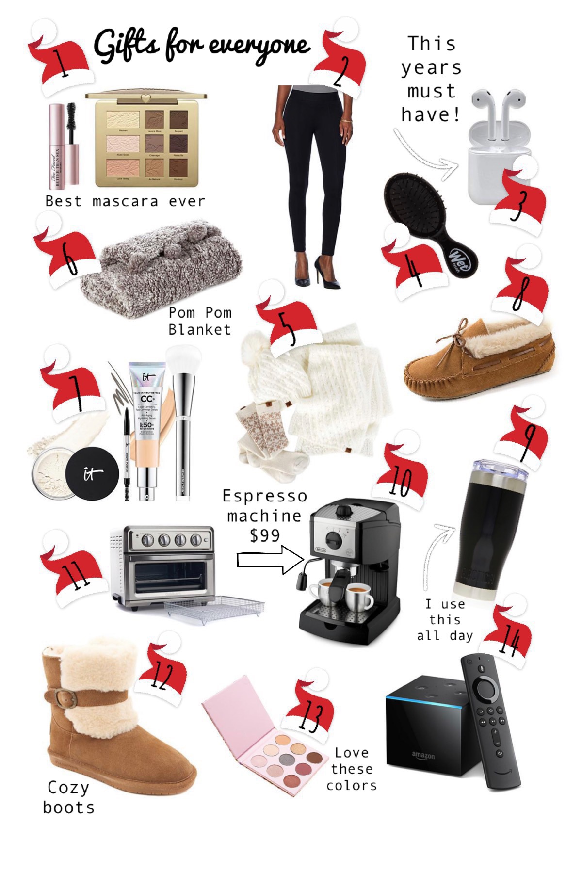 The best gifts for everyone on your list